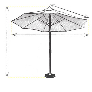parasol diagram with sizes