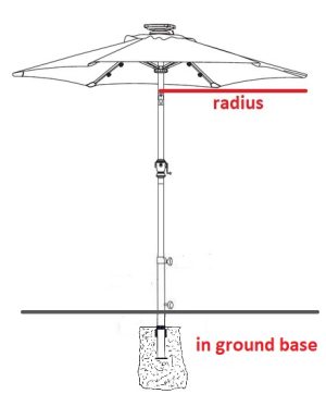measuring_with_in_ground measuring_with_in_ground